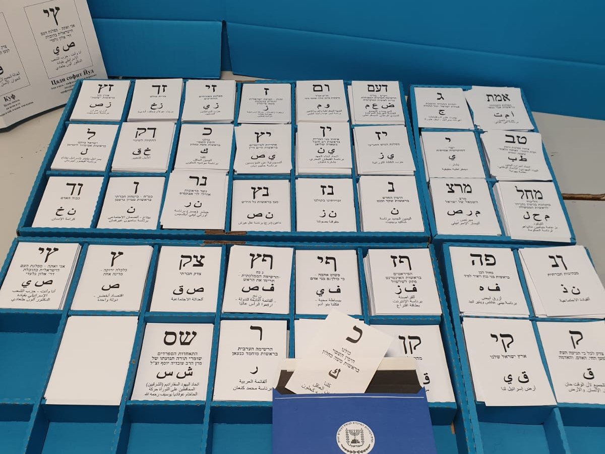 בחירות 2019 לכנסת ה-21