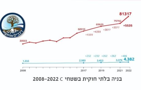 "זו לא מערכה, זה מערכון": וויכוח בין ראש הממשלה לנתניהו לבני גנץ בטוויטר